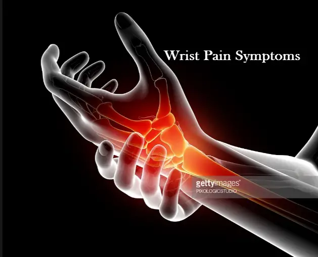 Symptoms of Carpal Tunnel Syndrome In The Wrist