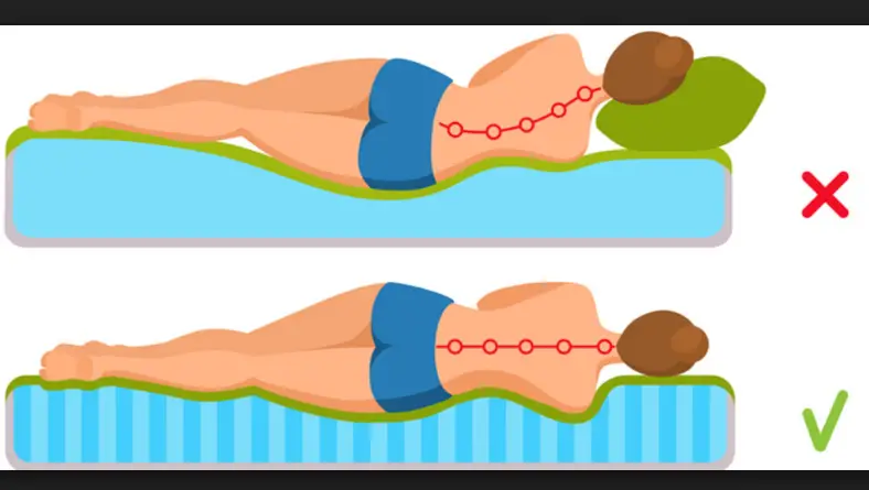 Best Sleeping Position for Middle Back Pain