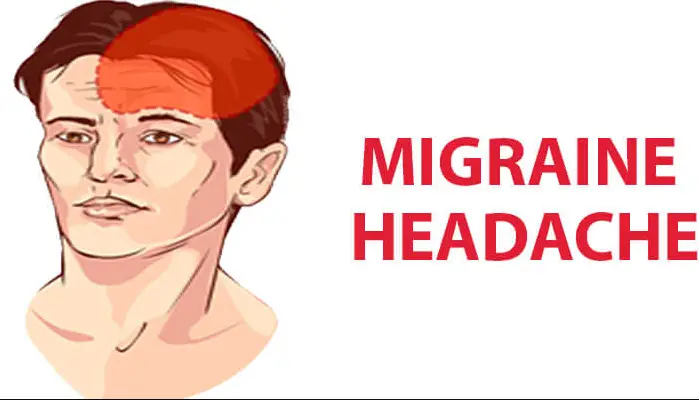 Migraine Headache Types and Symptoms